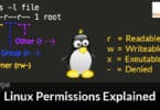 Linux Permissions Explained