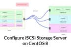 Configure iSCSI Storage Server on CentOS 8